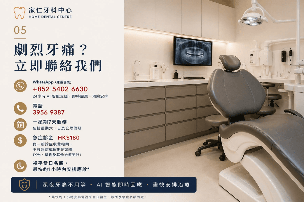 家仁牙科急症預約聯絡方法圖:WhatsApp 24小時客戶服務及電話3956 9387