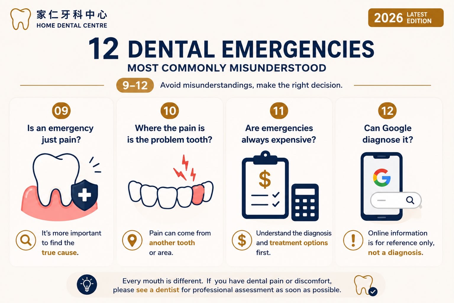 Hong Kong dental emergencies infographic: things 9 to 12