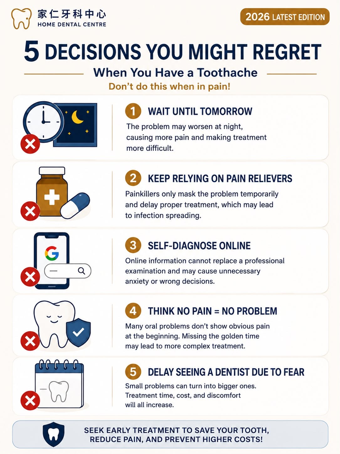 Hong Kong dental emergencies infographic: five decisions people most often regret