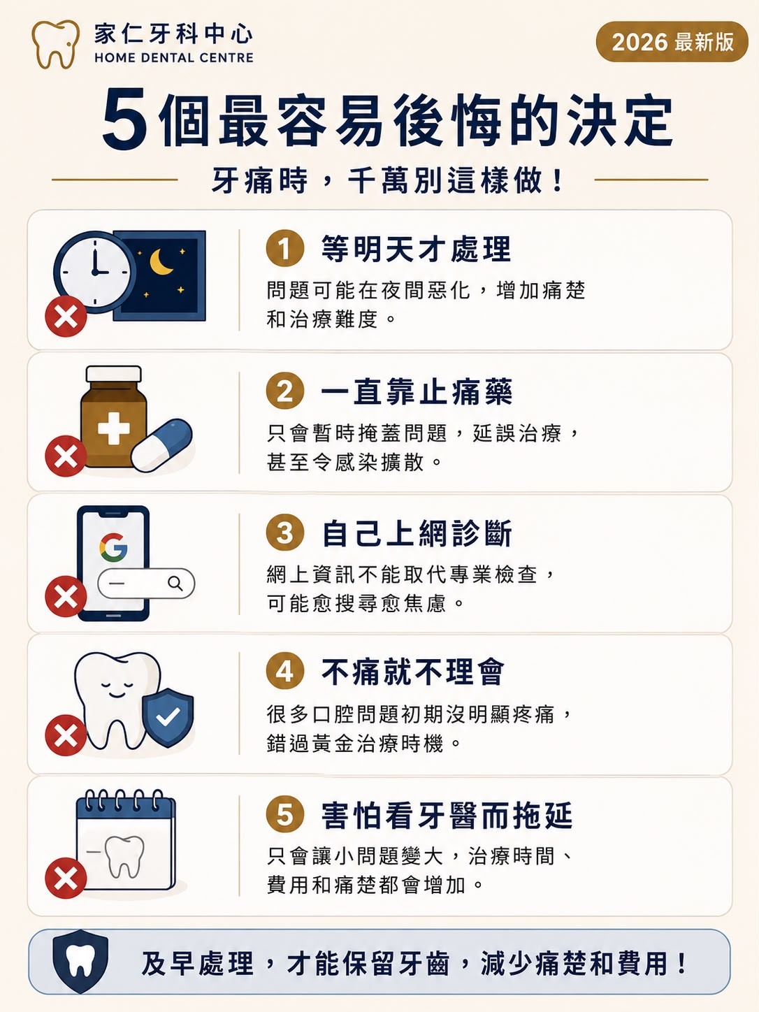 香港牙科急症12件事資訊圖:5個最容易後悔的決定